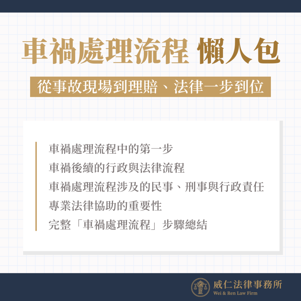 250923.車禍處理流程-封面