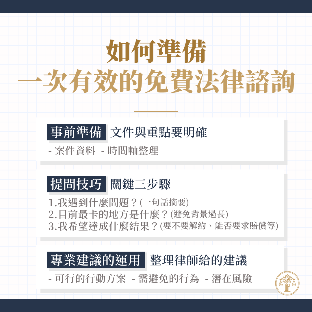 免費法律諮詢前置準備