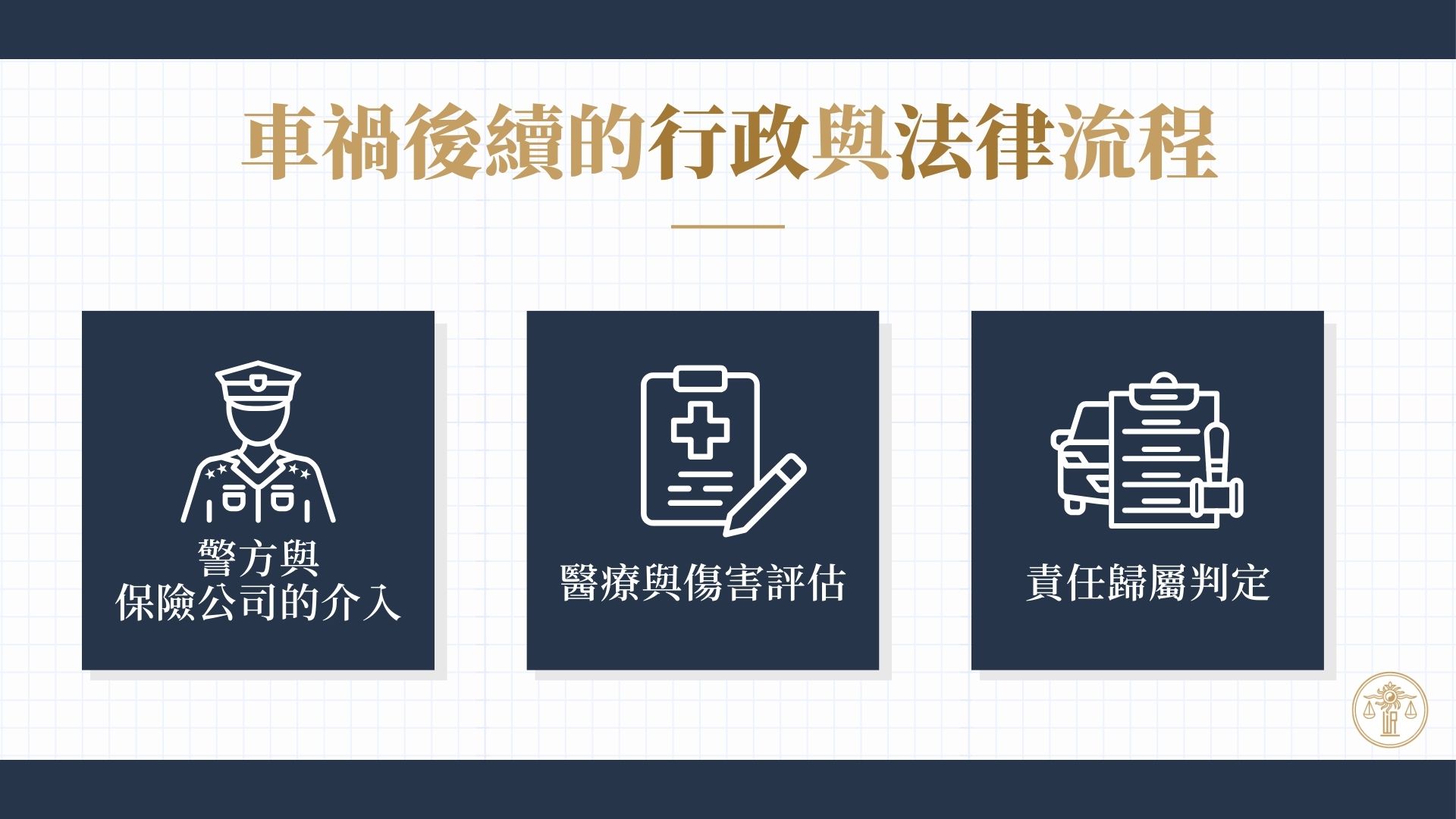 車禍後續處理與法律流程