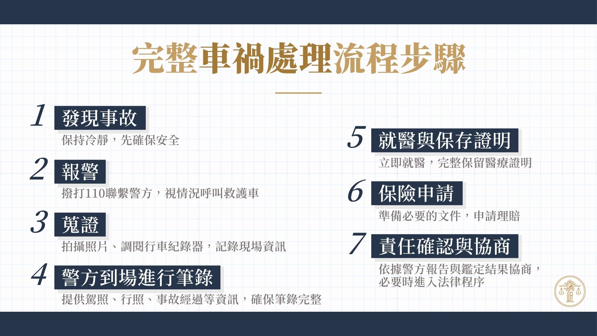 車禍處理流程